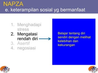 NAPZA
e. keterampilan sosial yg bermanfaat
1. Menghadapi
stress
2. Mengatasi
rendah diri
3. Asertif
4. negosiasi
Belajar tentang diri
sendiri dengan melihat
kelebihan dan
kekurangan
 