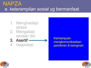 NAPZA
e. keterampilan sosial yg bermanfaat
1. Menghadapi
stress
2. Mengatasi
rendah diri
3. Asertif
4. negosiasi
Kemampuan
mengkomunikasikan
pemikiran & keinginan
 