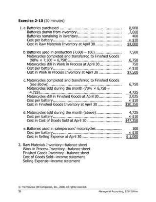 © The McGraw-Hill Companies, Inc., 2008. All rights reserved.
30 Managerial Accounting, 12th Edition
Exercise 2-10 (30 minutes)
1. a.Batteries purchased ...................................................... 8,000
Batteries drawn from inventory....................................... 7,600
Batteries remaining in inventory...................................... 400
Cost per battery............................................................ × $10
Cost in Raw Materials Inventory at April 30....................... $4,000
b.Batteries used in production (7,600 – 100) ....................... 7,500
Motorcycles completed and transferred to Finished Goods
(90% × 7,500 = 6,750)............................................... 6,750
Motorcycles still in Work in Process at April 30................... 750
Cost per battery............................................................ × $10
Cost in Work in Process Inventory at April 30 .................... $7,500
c. Motorcycles completed and transferred to Finished Goods
(see above) ............................................................... 6,750
Motorcycles sold during the month (70% × 6,750 =
4,725)....................................................................... 4,725
Motorcycles still in Finished Goods at April 30.................... 2,025
Cost per battery............................................................ × $10
Cost in Finished Goods Inventory at April 30 ..................... $20,250
d.Motorcycles sold during the month (above) ...................... 4,725
Cost per battery............................................................ × $10
Cost in Cost of Goods Sold at April 30 .............................. $47,250
e.Batteries used in salespersons’ motorcycles ...................... 100
Cost per battery............................................................ × $10
Cost in Selling Expense at April 30................................... $ 1,000
2. Raw Materials Inventory—balance sheet
Work in Process Inventory—balance sheet
Finished Goods Inventory—balance sheet
Cost of Goods Sold—income statement
Selling Expense—income statement
 