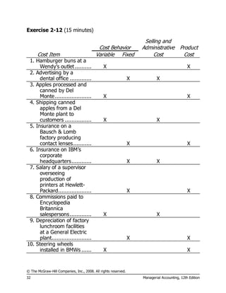 © The McGraw-Hill Companies, Inc., 2008. All rights reserved.
32 Managerial Accounting, 12th Edition
Exercise 2-12 (15 minutes)
Selling and
Cost Behavior Administrative Product
Cost Item Variable Fixed Cost Cost
1. Hamburger buns at a
Wendy’s outlet.......... X X
2. Advertising by a
dental office ............. X X
3. Apples processed and
canned by Del
Monte...................... X X
4. Shipping canned
apples from a Del
Monte plant to
customers ................ X X
5. Insurance on a
Bausch & Lomb
factory producing
contact lenses........... X X
6. Insurance on IBM’s
corporate
headquarters............ X X
7. Salary of a supervisor
overseeing
production of
printers at Hewlett-
Packard.................... X X
8. Commissions paid to
Encyclopedia
Britannica
salespersons............. X X
9. Depreciation of factory
lunchroom facilities
at a General Electric
plant........................ X X
10. Steering wheels
installed in BMWs ...... X X
 