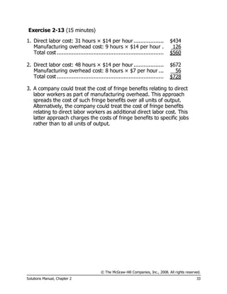 © The McGraw-Hill Companies, Inc., 2008. All rights reserved.
Solutions Manual, Chapter 2 33
Exercise 2-13 (15 minutes)
1. Direct labor cost: 31 hours × $14 per hour .................. $434
Manufacturing overhead cost: 9 hours × $14 per hour . 126
Total cost................................................................ $560
2. Direct labor cost: 48 hours × $14 per hour .................. $672
Manufacturing overhead cost: 8 hours × $7 per hour ... 56
Total cost................................................................ $728
3. A company could treat the cost of fringe benefits relating to direct
labor workers as part of manufacturing overhead. This approach
spreads the cost of such fringe benefits over all units of output.
Alternatively, the company could treat the cost of fringe benefits
relating to direct labor workers as additional direct labor cost. This
latter approach charges the costs of fringe benefits to specific jobs
rather than to all units of output.
 