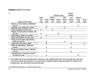 © The McGraw-Hill Companies, Inc., 2008. All rights reserved.
46 Managerial Accounting, 12th Edition
Problem 2-21 (30 minutes)
1.
Product Cost
Period
(selling
Name of the Cost
Varia
ble
Cost
Fixed
Cost
Direct
Materi
als
Direct
Labor
Mfg.
Overh
ead
and
admin)
Cost
Opport
unity
Cost
Sunk
Cost
Staci's current salary, $3,800 per
month ...................................... X X
Building rent, $500 per month ....... X X
Clay and glaze, $2 per pot............. X X
Wages of production workers, $8
per pot..................................... X X
Advertising, $600 per month.......... X X
Sales commission, $4 per pot......... X X
Rent of production equipment,
$300 per month......................... X X
Legal and filing fees, $500............. X X X
Rent of sales office, $250 per
month ...................................... X X
Phone for taking orders, $40 per
month ...................................... X X
Interest lost on savings account,
$1,200 per year ......................... X X
2. The $500 cost of incorporating the business is not a differential cost. Even though the cost was
incurred to start the business, it is a sunk cost. Whether Staci produces pottery or stays in her
present job, she will have incurred this cost.
 
