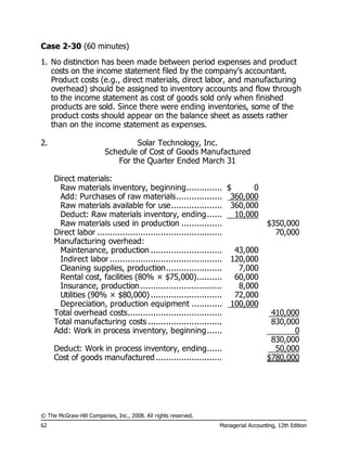 © The McGraw-Hill Companies, Inc., 2008. All rights reserved.
62 Managerial Accounting, 12th Edition
Case 2-30 (60 minutes)
1. No distinction has been made between period expenses and product
costs on the income statement filed by the company’s accountant.
Product costs (e.g., direct materials, direct labor, and manufacturing
overhead) should be assigned to inventory accounts and flow through
to the income statement as cost of goods sold only when finished
products are sold. Since there were ending inventories, some of the
product costs should appear on the balance sheet as assets rather
than on the income statement as expenses.
2. Solar Technology, Inc.
Schedule of Cost of Goods Manufactured
For the Quarter Ended March 31
Direct materials:
Raw materials inventory, beginning.............. $ 0
Add: Purchases of raw materials.................. 360,000
Raw materials available for use.................... 360,000
Deduct: Raw materials inventory, ending...... 10,000
Raw materials used in production ................ $350,000
Direct labor ................................................. 70,000
Manufacturing overhead:
Maintenance, production ............................ 43,000
Indirect labor ............................................ 120,000
Cleaning supplies, production...................... 7,000
Rental cost, facilities (80% × $75,000).......... 60,000
Insurance, production................................ 8,000
Utilities (90% × $80,000) ............................ 72,000
Depreciation, production equipment ............ 100,000
Total overhead costs..................................... 410,000
Total manufacturing costs ............................. 830,000
Add: Work in process inventory, beginning...... 0
830,000
Deduct: Work in process inventory, ending...... 50,000
Cost of goods manufactured .......................... $780,000
 
