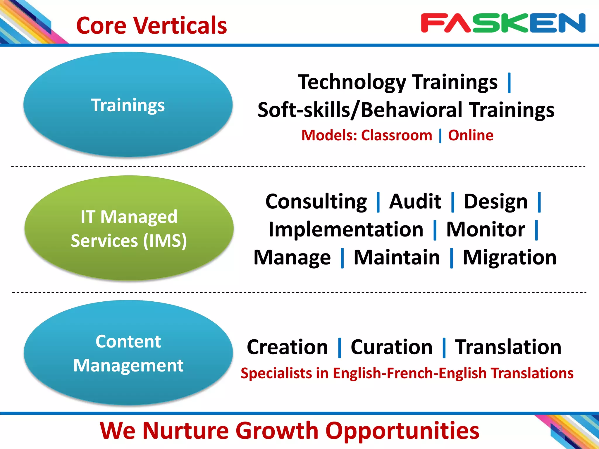 Core Verticals
3
We Nurture Growth Opportunities
IT Managed
Services (IMS)
Consulting | Audit | Design |
Implementation | Monitor |
Manage | Maintain | Migration
Trainings
Technology Trainings |
Soft-skills/Behavioral Trainings
Models: Classroom | Online
Content
Management
Creation | Curation | Translation
Specialists in English-French-English Translations
 