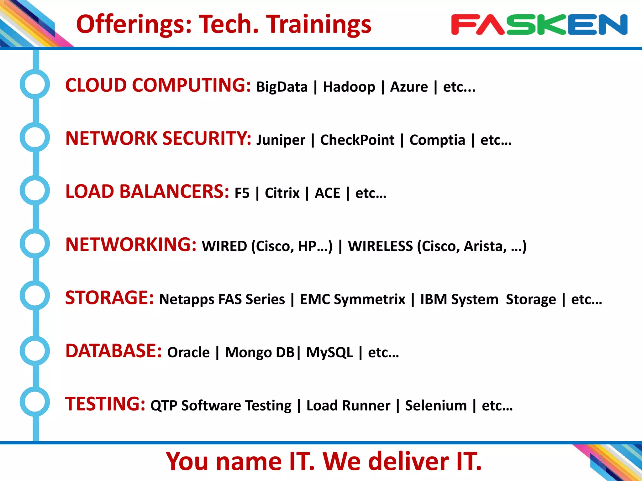 5
DATABASE: Oracle | Mongo DB| MySQL | etc…
NETWORKING: WIRED (Cisco, HP…) | WIRELESS (Cisco, Arista, …)
NETWORK SECURITY: Juniper | CheckPoint | Comptia | etc…
STORAGE: Netapps FAS Series | EMC Symmetrix | IBM System Storage | etc…
You name IT. We deliver IT.
CLOUD COMPUTING: BigData | Hadoop | Azure | etc...
LOAD BALANCERS: F5 | Citrix | ACE | etc…
TESTING: QTP Software Testing | Load Runner | Selenium | etc…
Offerings: Tech. Trainings
 