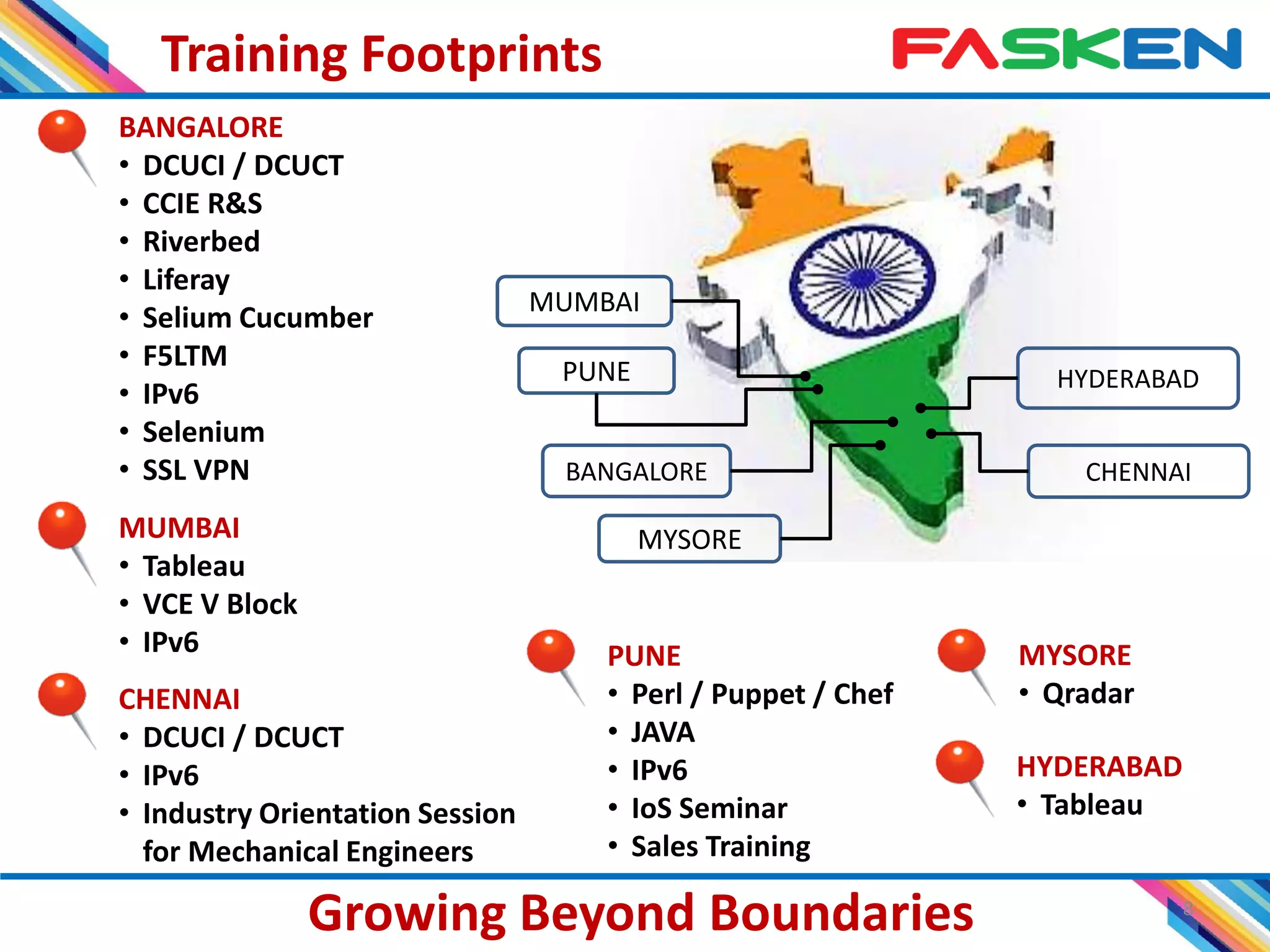 Training Footprints
8
Growing Beyond Boundaries
BANGALORE
• DCUCI / DCUCT
• CCIE R&S
• Riverbed
• Liferay
• Selium Cucumber
• F5LTM
• IPv6
• Selenium
• SSL VPN
HYDERABAD
• Tableau
MUMBAI
• Tableau
• VCE V Block
• IPv6 MYSORE
• Qradar
PUNE
• Perl / Puppet / Chef
• JAVA
• IPv6
• IoS Seminar
• Sales Training
CHENNAI
• DCUCI / DCUCT
• IPv6
• Industry Orientation Session
for Mechanical Engineers
BANGALORE
PUNE HYDERABAD
MUMBAI
MYSORE
CHENNAI
 
