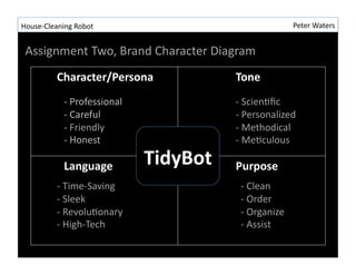 House-?\Cleaning	
 ?Robot	
 ?                                                  Peter	
 ?Waters	
 ?


 Assignment	
 ?Two,	
 ?Brand	
 ?Character	
 ?Diagram	
 ?
             Character/Persona	
 ?                      Tone	
 ?
                -?\	
 ?Professional	
 ?                 -?\	
 ?ScienR?c	
 ?
                -?\	
 ?Careful	
 ?                      -?\	
 ?Personalized	
 ?
                -?\	
 ?Friendly	
 ?                     -?\	
 ?Methodical	
 ?
                -?\	
 ?Honest	
 ?                       -?\	
 ?MeRculous	
 ?

                Language	
 ?              TidyBot	
 ?   Purpose	
 ?
             -?\	
 ?Time-?\Saving	
 ?                    -?\	
 ?Clean	
 ?
             -?\	
 ?Sleek	
 ?                            -?\	
 ?Order	
 ?
             -?\	
 ?RevoluRonary	
 ?                     -?\	
 ?Organize	
 ?
             -?\	
 ?High-?\Tech	
 ?                      -?\	
 ?Assist	
 ?
 