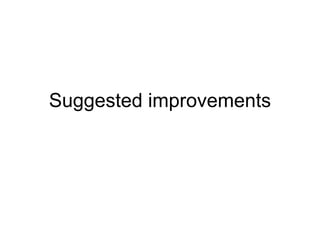 Suggested improvements 