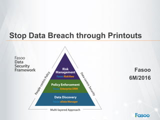 Stop Data Breach through Printouts
Fasoo
6M/2016
 