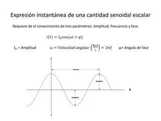 Expresión instantánea de una cantidad senoidal escalar
Requiere de el conocimiento de tres parámetros: Amplitud, frecuencia y fase.

 