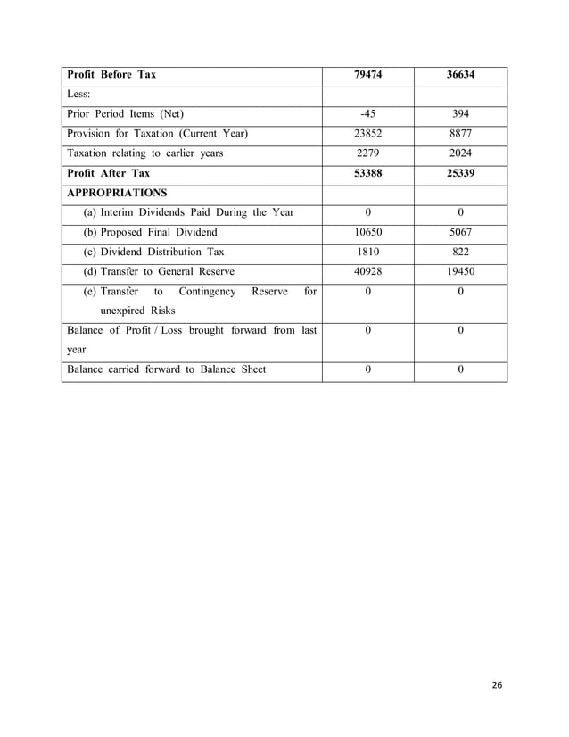 THE ORIENTAL INSURANCE COMPANY PDF