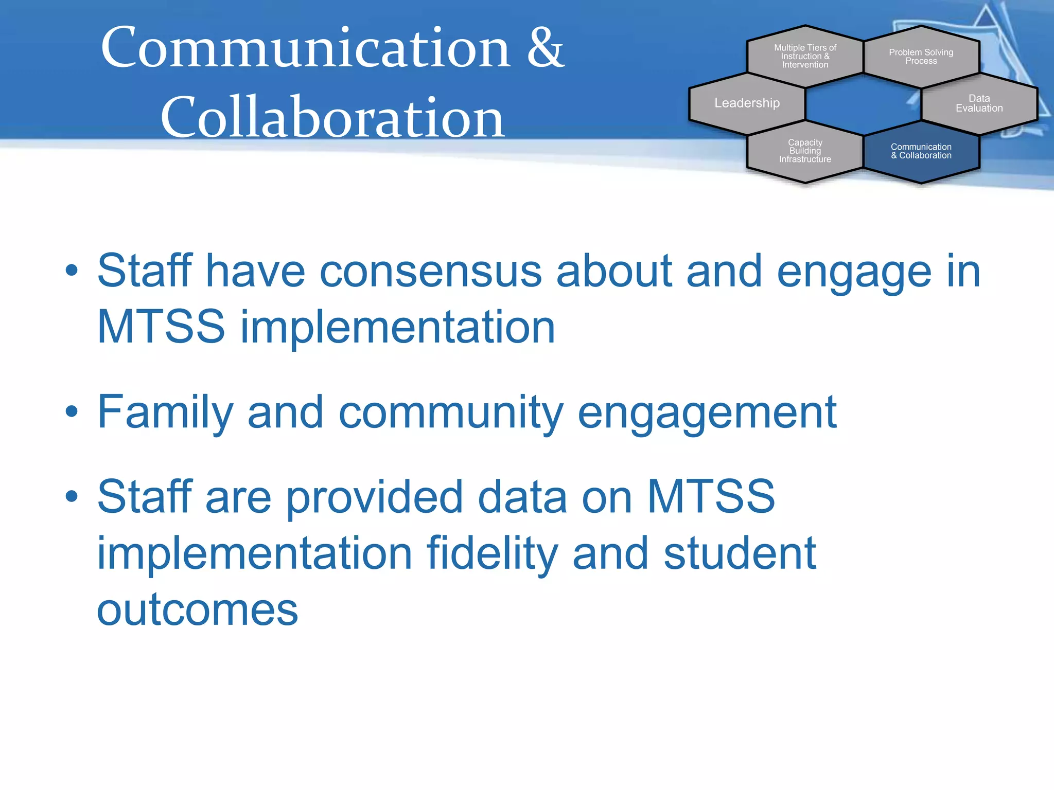 Communication &
Collaboration
• Staff have consensus about and engage in
MTSS implementation
• Family and community engagement
• Staff are provided data on MTSS
implementation fidelity and student
outcomes
Data
Evaluation
Problem Solving
Process
Multiple Tiers of
Instruction &
Intervention
Leadership
Capacity
Building
Infrastructure
Communication
& Collaboration
 