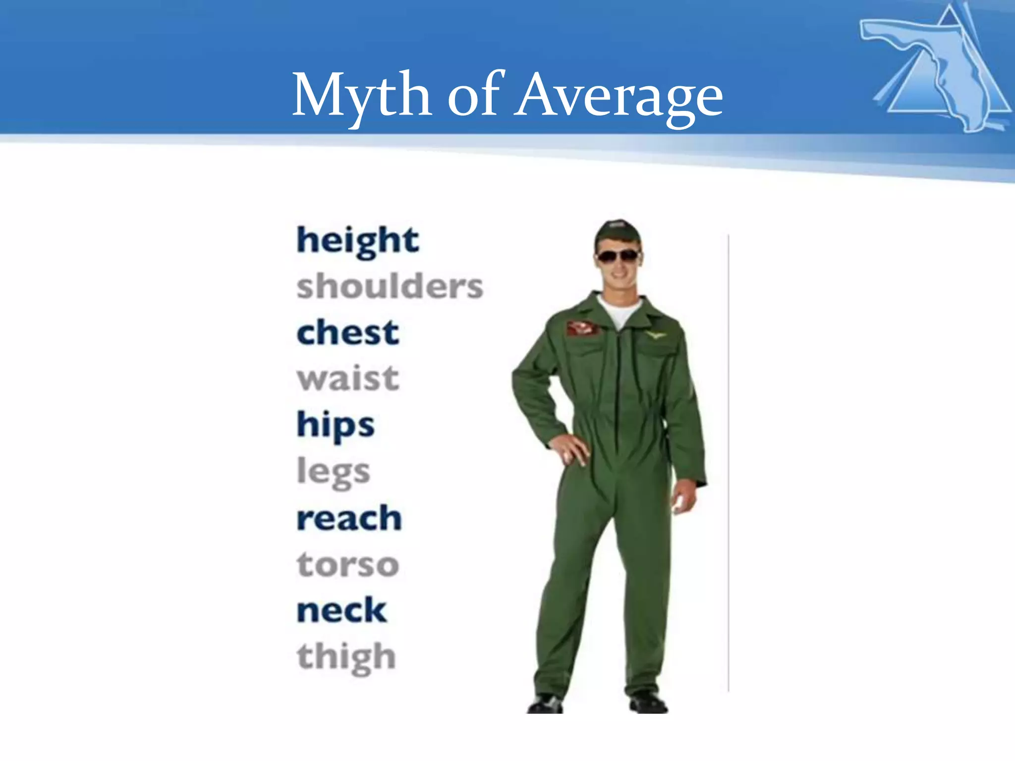 Myth of Average
 