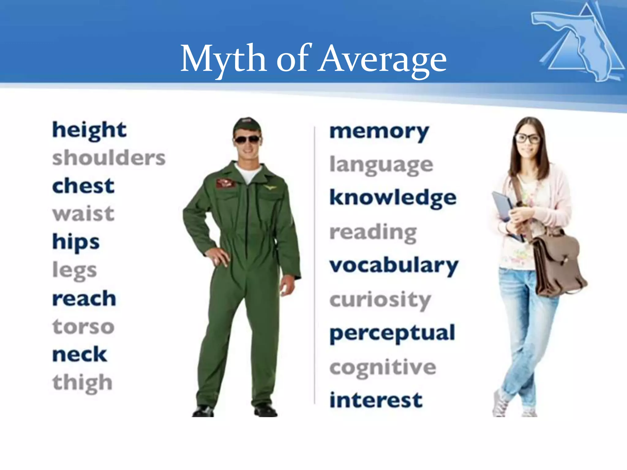 Myth of Average
 