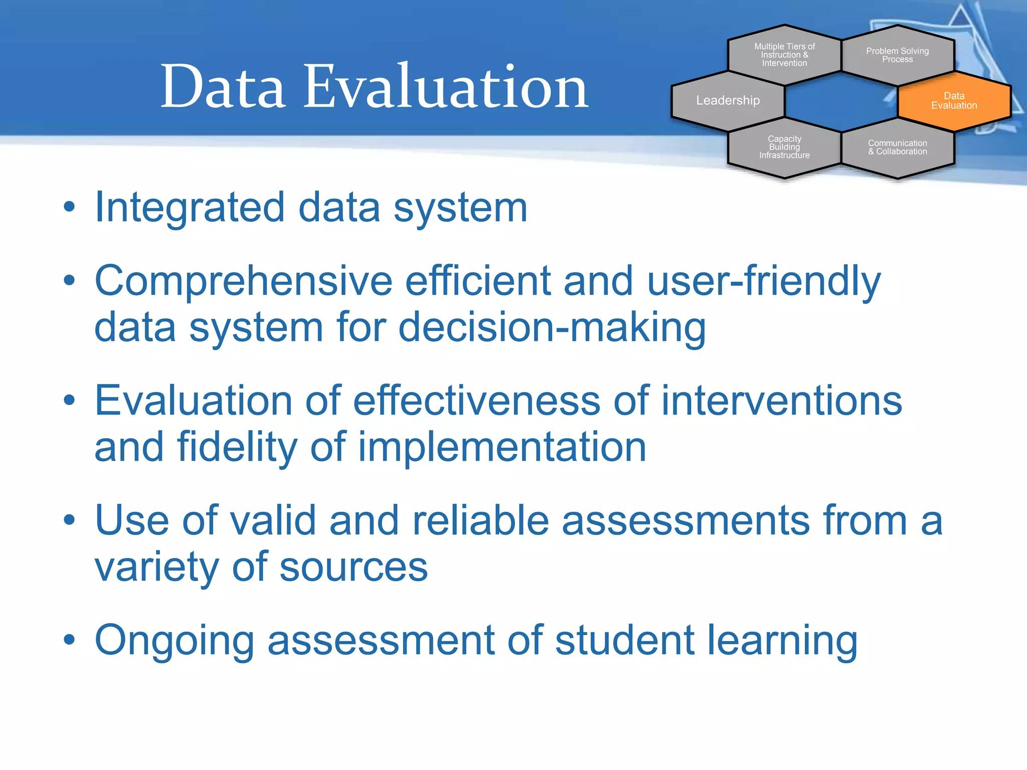 Data Evaluation
• Integrated data system
• Comprehensive efficient and user-friendly
data system for decision-making
• Evaluation of effectiveness of interventions
and fidelity of implementation
• Use of valid and reliable assessments from a
variety of sources
• Ongoing assessment of student learning
Data
Evaluation
Problem Solving
Process
Multiple Tiers of
Instruction &
Intervention
Leadership
Capacity
Building
Infrastructure
Communication
& Collaboration
 