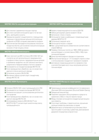 WICTEC 50
WICTEC 50A По несущей конструкции                        WICTEC 50FP Противопожарный фасад


I Для стальных и деревянных несущих структур             I Уровень пожарозащищённости класса G30/F30
I Для стоек и ригелей используется один и тот же про-    I Небольшая видимая ширина профиля: 50 мм
  филь, крепящийся на винты                              I Заполнение: стекло и панель
I Перекрытие внахлёст осуществляется с помощью вер-      I Используется также в комбинации с пожарозащитными
  тикальных и горизонтальных цельных уплотнительных        дверями WICSTYLE FP
  профилей из EPDM, которыми охватываются профили        I Остекление в верхней части
I Простой монтаж благодаря использованию технологии      I Используется внутри и снаружи
  посадочных болтов, для основной стальной конструкции   I Макс. допустимая высота элементов или соответственно
  начиная от 4 мм толщины стенки                           этажей 5000 мм
                                                         I Размеры стекольных полотен до 1800 x 3000 мм (верти-
WICTEC 50EH Взломозащита                                   кальный формат) и соответственно 2400 x 1400 (гори-
                                                           зонтальный формат)
I Класс прочности до WK 3 согласно DIN V ENV 1627 до-    I Длина противопожарного фасада не ограничена
  стигается за счёт дополнительного предохранителя       I Многоугольный фасад до +/-5° на каждой стороне стойки
  в профиле стойки и ригеля, предохранительных деталей     с использованием стандартного прижимного профиля
  в прижимных профилях и за счёт сквозного винтового     I Достижение пожарозащищённости в профилях стоек
  соединения в передней камере стоечного профиля           и ригелей благодаря всего лишь нескольким дополни-
I Основывается на стандартном фасаде WICTEC 50             тельным мерам
I Те же преимущества в обработке, как и в случае стан-
  дартного стоечно-ригельного фасада
I Остекление согласно DIN EN 356
I Монтажная глубина соответствует стандартному
  фасаду WICTEC 50

WICTEC 50DH Пулезащита                                   WICTEC 50SG Фасад со структурным
                                                         остеклением

I Согласно DIN EN 1522, класс пулезащищённости FB4       I Превосходные значения коэффициента U по сравнению с
I Основывается на стандартном фасаде WICTEC 50             обычными SSG-конструкциями (Structural Sealant Glazing)
I Основная конструкция с использованием дополнитель-     I Прекрасный внешний вид
  ных профилей                                           I Позволяет сэкономить больше времени и средств по
I Те же преимущества в обработке, как и в случае стан-     сравнению с SSG и к тому же намного проще
  дартного фасада WICTEC 50                              I Между стеклами используются стандартные дистанцион-
I Интегрируемые элементы WICLINE 65/77 или                 ные элементы
  WICSTYLE 65/77 соответствуют аналогичному классу       I Отсутствуют проблемы с герметичностью, улучшенная
  пулезащищённости                                         изоляция элементов компоновки по краям
                                                         I Держатели могут устанавливаться до монтажа стёкол:
                                                           простота работ по монтажу и демонтажу, фиксирование
                                                           держателя посредством упорной точки




                                                                                                                     11
 