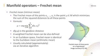 Intrinsic Operators Fassold-MMAsia2023-Tutorial-GeometricDL-Part1.pptx
