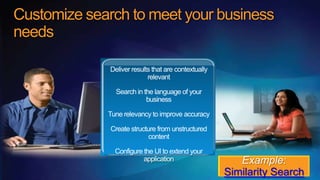 Customize search to meet your business
needs

              Deliver results that are contextually
                            relevant

                Search in the language of your
                           business

             Tune relevancy to improve accuracy

              Create structure from unstructured
                            content

               Configure the UI to extend your
                         application
                                                      Similarity Search
 