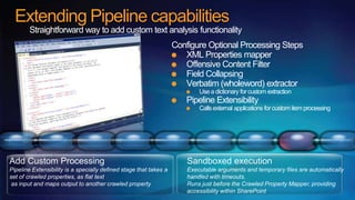 Extending Pipeline capabilities
        Straightforward way to add custom text analysis functionality
                                                                   Configure Optional Processing Steps
                                                                      XML Properties mapper
                                                                      Offensive Content Filter
                                                                      Field Collapsing
                                                                      Verbatim (wholeword) extractor
                                                                           Use a dictionary for custom extraction
                                                                      Pipeline Extensibility
                                                                           Calls external applications for custom item processing




Add Custom Processing                                                  Sandboxed execution
Pipeline Extensibility is a specially defined stage that takes a       Executable arguments and temporary files are automatically
set of crawled properties, as flat text                                handled with timeouts.
 as input and maps output to another crawled property                  Runs just before the Crawled Property Mapper, providing
                                                                       accessibility within SharePoint
 