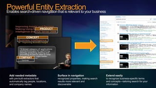 Powerful Entity Extraction business
Enables search-driven navigation that is relevant to your



                     PRODUCT


           CONCEPT




       COMPANY
 