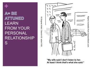 +
LEARN
FROM YOUR
PERSONAL
RELATIONSHIP
S
 