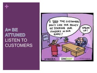 +
LISTEN TO
CUSTOMERS
 