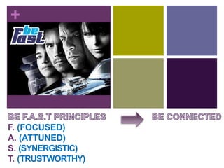 +
F. (FOCUSED)
A. (ATTUNED)
S. (SYNERGISTIC)
T. (TRUSTWORTHY)
 