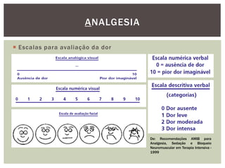  Escalas para avaliação da dor
ANALGESIA
De: Recomendações AMIB para
Analgesia, Sedação e Bloqueio
Neuromuscular em Terapia Intensiva -
1999
 