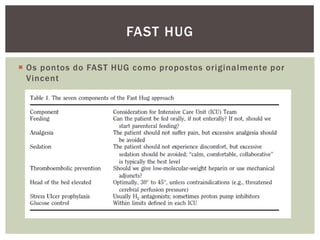  Os pontos do FAST HUG como propostos originalmente por
Vincent
FAST HUG
 