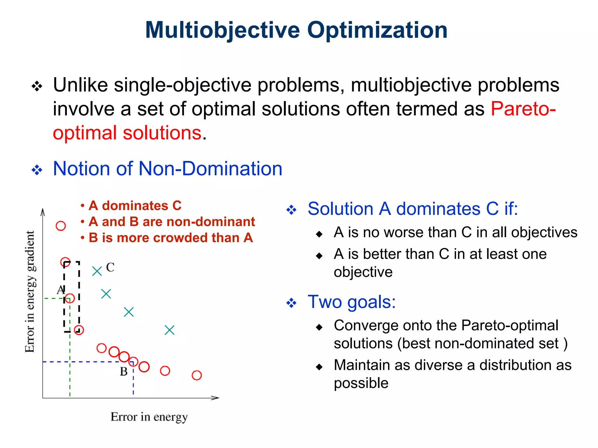 Fast and accurate reaction dynamics via multiobjective genetic algorithm optimization of semiempirical potentials