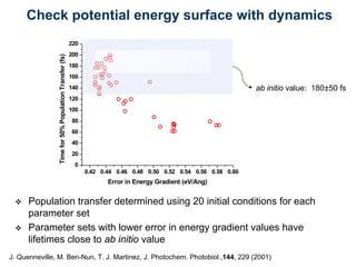 Fast and accurate reaction dynamics via multiobjective genetic algorithm optimization of semiempirical potentials