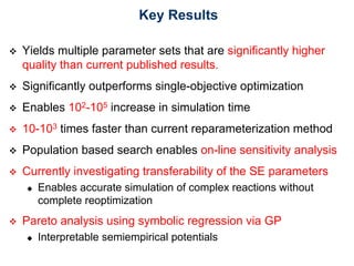 Fast and accurate reaction dynamics via multiobjective genetic algorithm optimization of semiempirical potentials