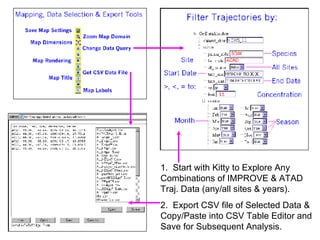 1.  Start with Kitty to Explore Any Combinations of IMPROVE & ATAD Traj. Data (any/all sites & years). 2.  Export CSV file of Selected Data & Copy/Paste into CSV Table Editor and Save for Subsequent Analysis.  