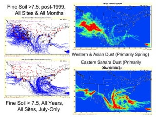 Fine Soil >7.5, post-1999,  All Sites & All Months Fine Soil > 7.5, All Years,  All Sites, July-Only Western & Asian Dust (Primarily Spring) Eastern Sahara Dust (Primarily Summer) 