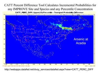 http://webapps.datafed.net/dvoy_services/datafed.aspx?view=CATT_PERC_DIFF CATT Percent Difference Tool Calculates Incremental Probabilities for any IMPROVE Site and Species and any Percentile Concentration Arsenic at Acadia 