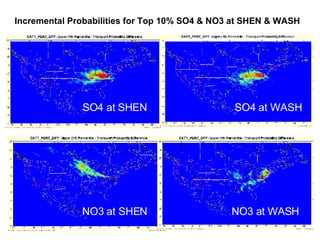 SO4 at SHEN NO3 at SHEN NO3 at WASH SO4 at WASH Incremental Probabilities for Top 10% SO4 & NO3 at SHEN & WASH 