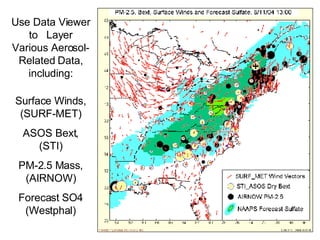 Use Data Viewer to  Layer Various Aerosol-Related Data, including: Surface Winds, (SURF-MET) ASOS Bext, (STI) PM-2.5 Mass, (AIRNOW) Forecast SO4 (Westphal) 