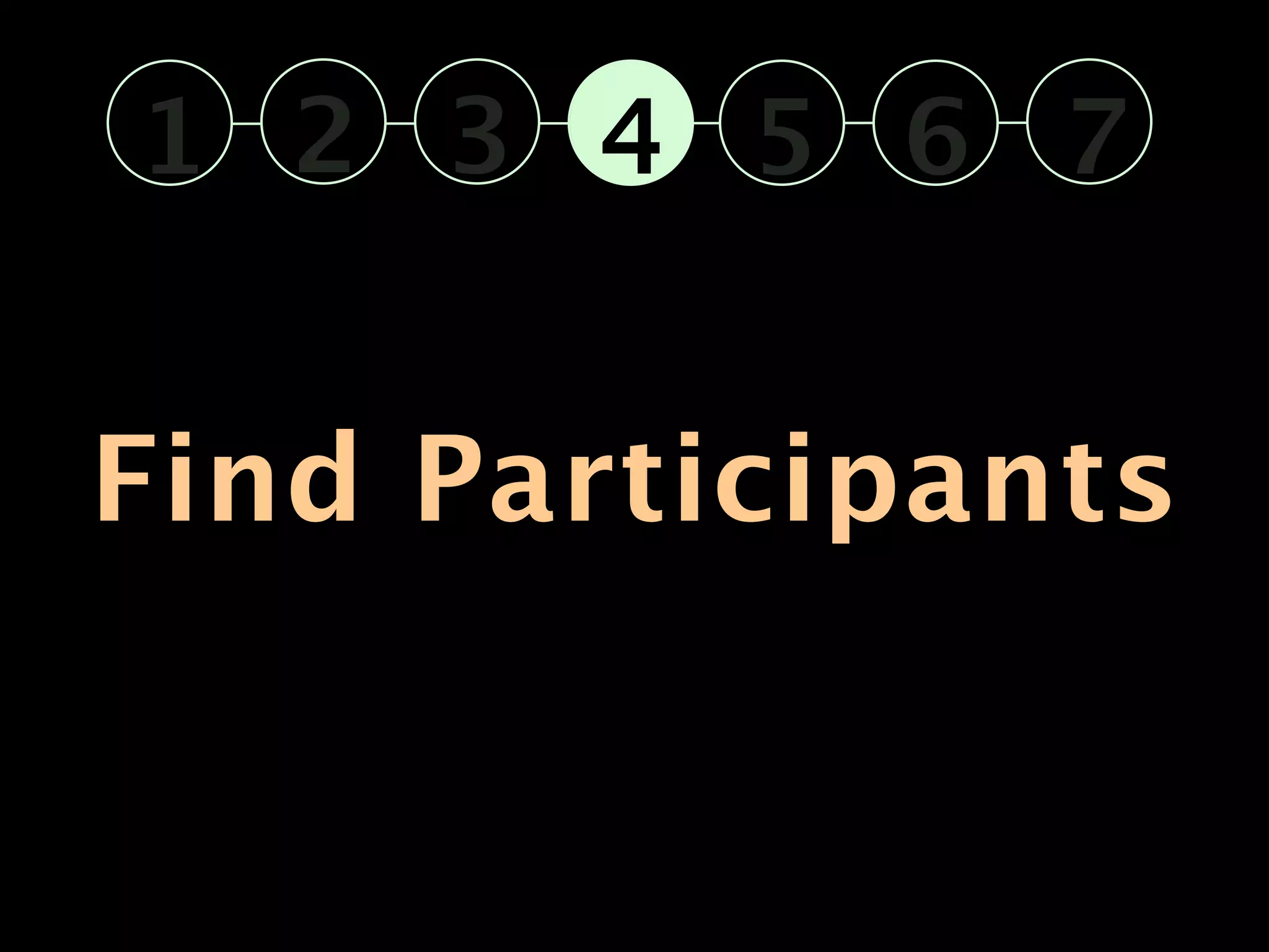 1 2 3 4 5 6 7


Find Participants
 