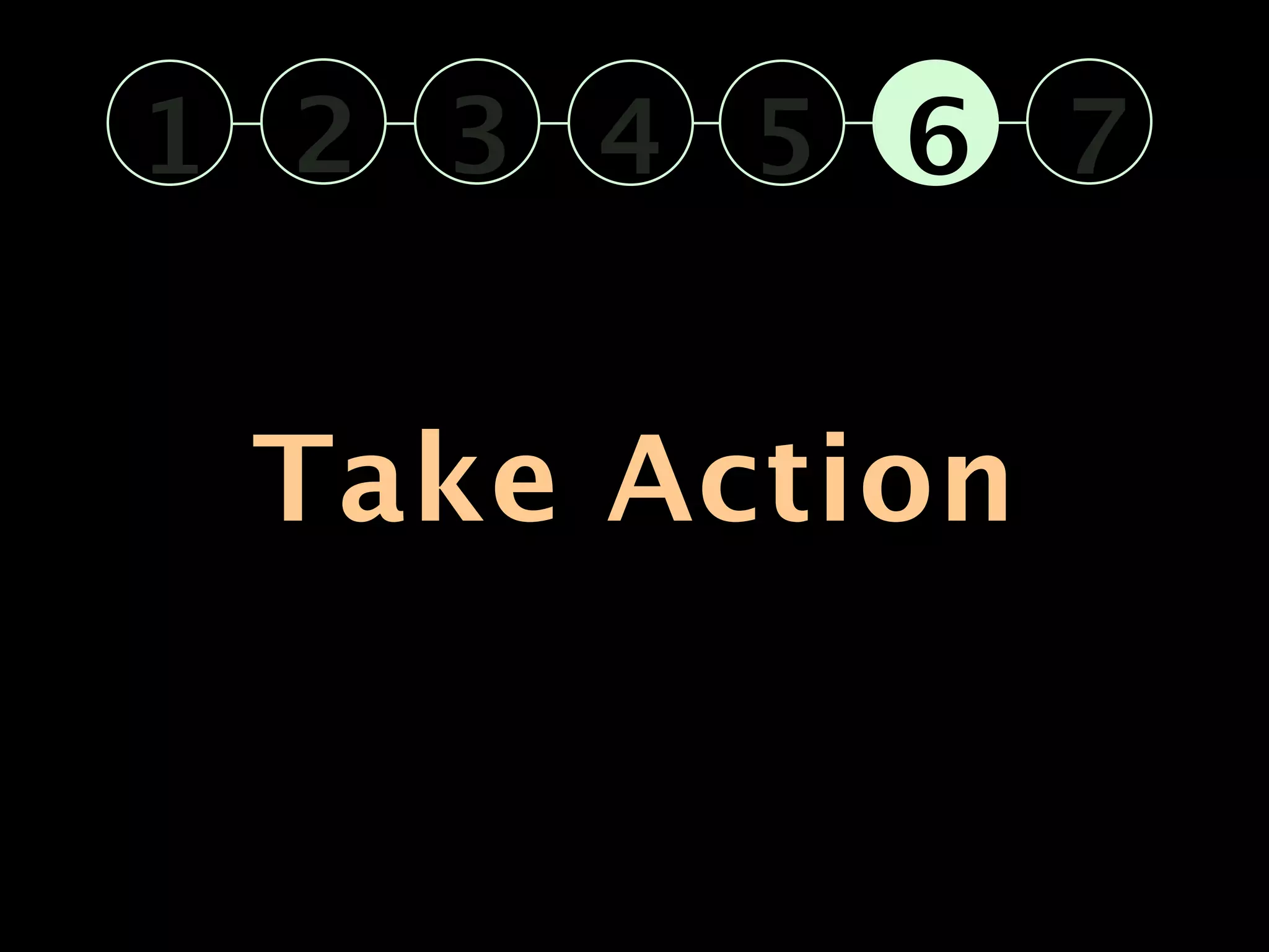 1 2 3 4 5 6 7


 Take Action
 