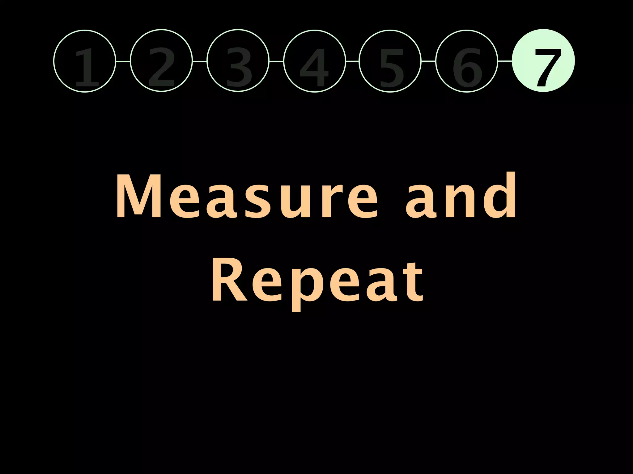 1 2 3 4 5 6 7

 Measure and
   Repeat
 