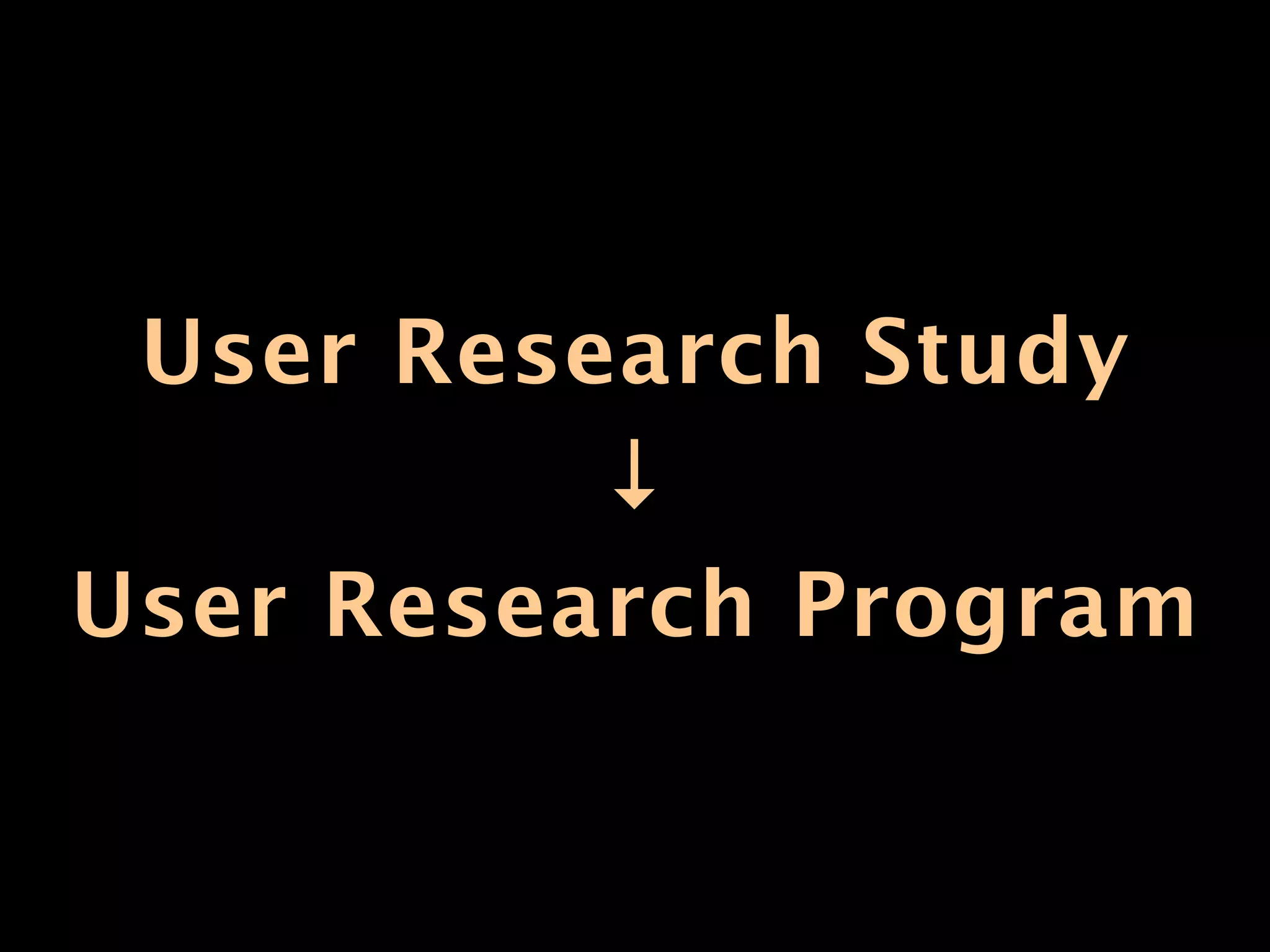 User Research Study
          ↓
User Research Program
 