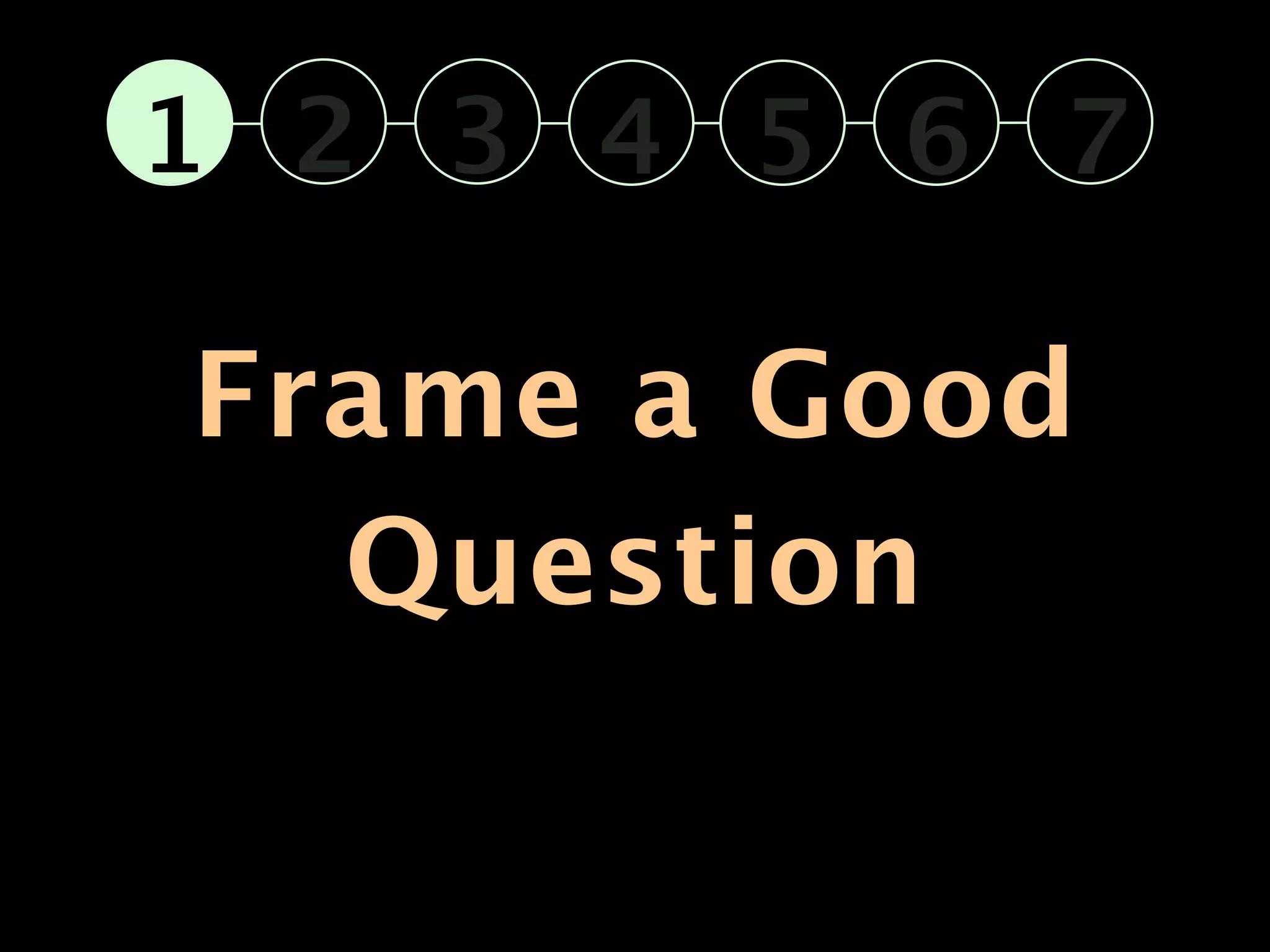 1 2 3 4 5 6 7

Frame a Good
  Question
 