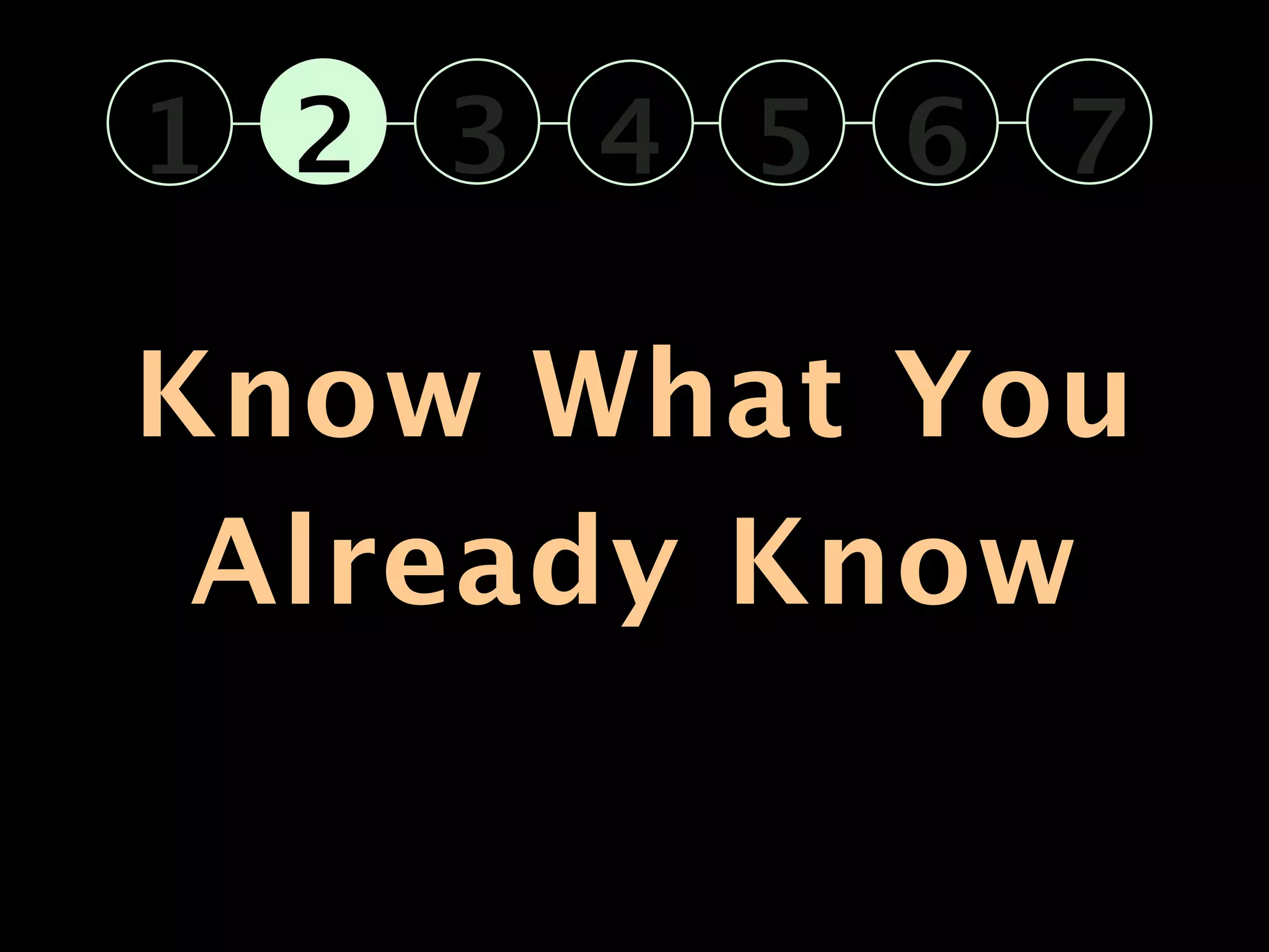 1 2 3 4 5 6 7

Know What You
 Already Know
 