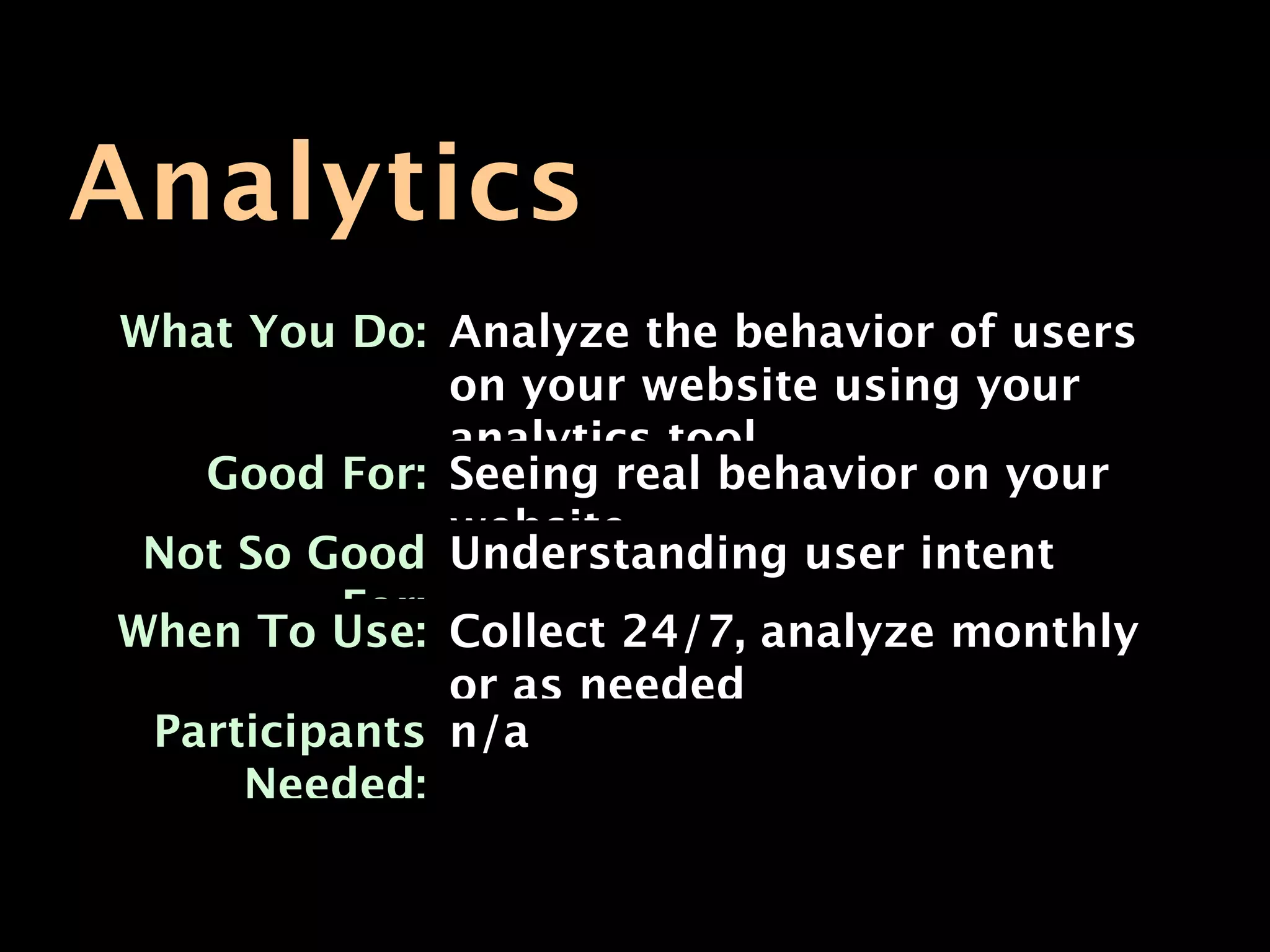 Analytics
What You Do: Analyze the behavior of users
               on your website using your
               analytics tool
   Good For: Seeing real behavior on your
               website
 Not So Good Understanding user intent
          For:
When To Use: Collect 24/7, analyze monthly
               or as needed
 Participants n/a
     Needed:
 