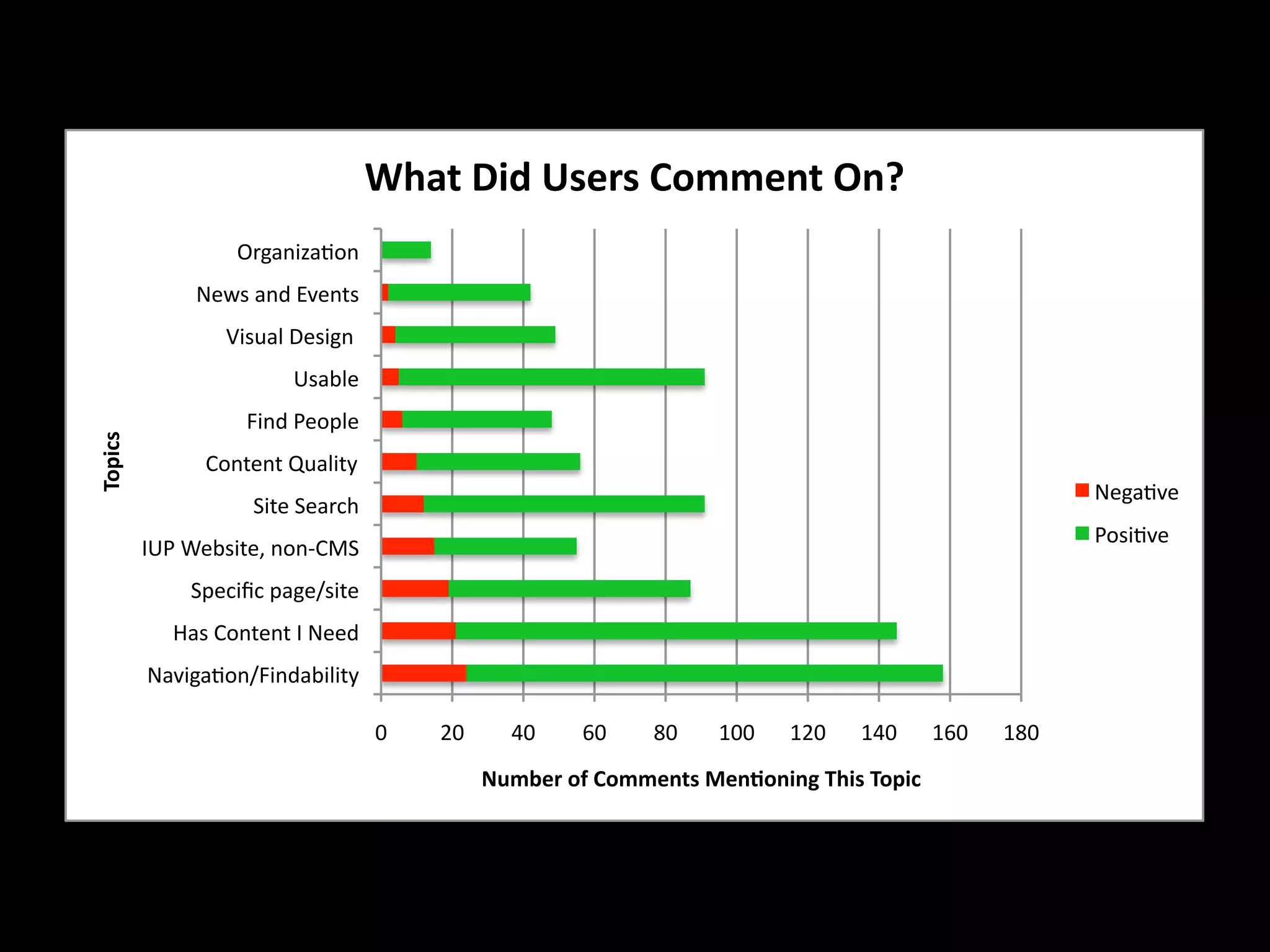 637,'809':-%&-'*(##%+,';+<'
                   NF,)/+O)-./"
               (:L8")/2"M*:/58"
                  J+8I)4"K:8+,/""
                         @8)34:"
                    1+/2"A:.=4:"
2(405-'




                9./5:/5"HI)4+56"
                                                                                                        (:,)-*:"
                    <+5:"<:)F>G"
                                                                                                        A.8+-*:"
          ;@A"B:38+5:C"/./D9E<"
              <=:>+?>"=),:08+5:"
            7)8"9./5:/5";"(::2"
          ()*+,)-./01+/2)3+4+56"

                                    !"   #!"     $!"    %!"   &!"   '!!"   '#!"   '$!"    '%!"   '&!"
                                               !"#$%&'()'*(##%+,-'.%+/(+0+1'230-'2(405'
 