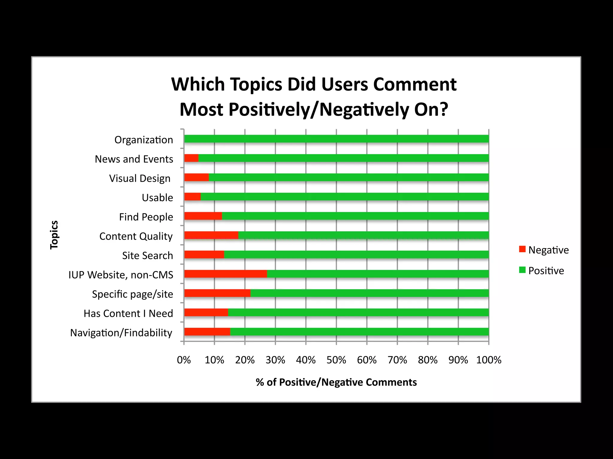 67'57"3#4'5&"8'9":&*;&"/#00*12"
                               <#&2"%#&'()*=>+,*-.()*=>"?1@"
                   SK1.40T.234#
               -?Q=#.47#R/?4:=#
                  O0=N.9#P?=014##
                         E=.89?#
                    6047#F?3B9?#
3#4'5&"




                >34:?4:#MN.90:;#
                    A0:?#A?.KCL#                                                             -?1.2/?#

          @EF#G?8=0:?H#434I>JA#                                                              F3=02/?#

              AB?C0DC#B.1?5=0:?#
            <.=#>34:?4:#@#-??7#
          -./01.23456047.8090:;#

                                    !"# $!"# %!"# &!"# '!"# (!"# )!"# *!"# +!"# ,!"# $!!"#
                                                 !"#$"%#&'()*+,*-.()*"/#00*12&"
 