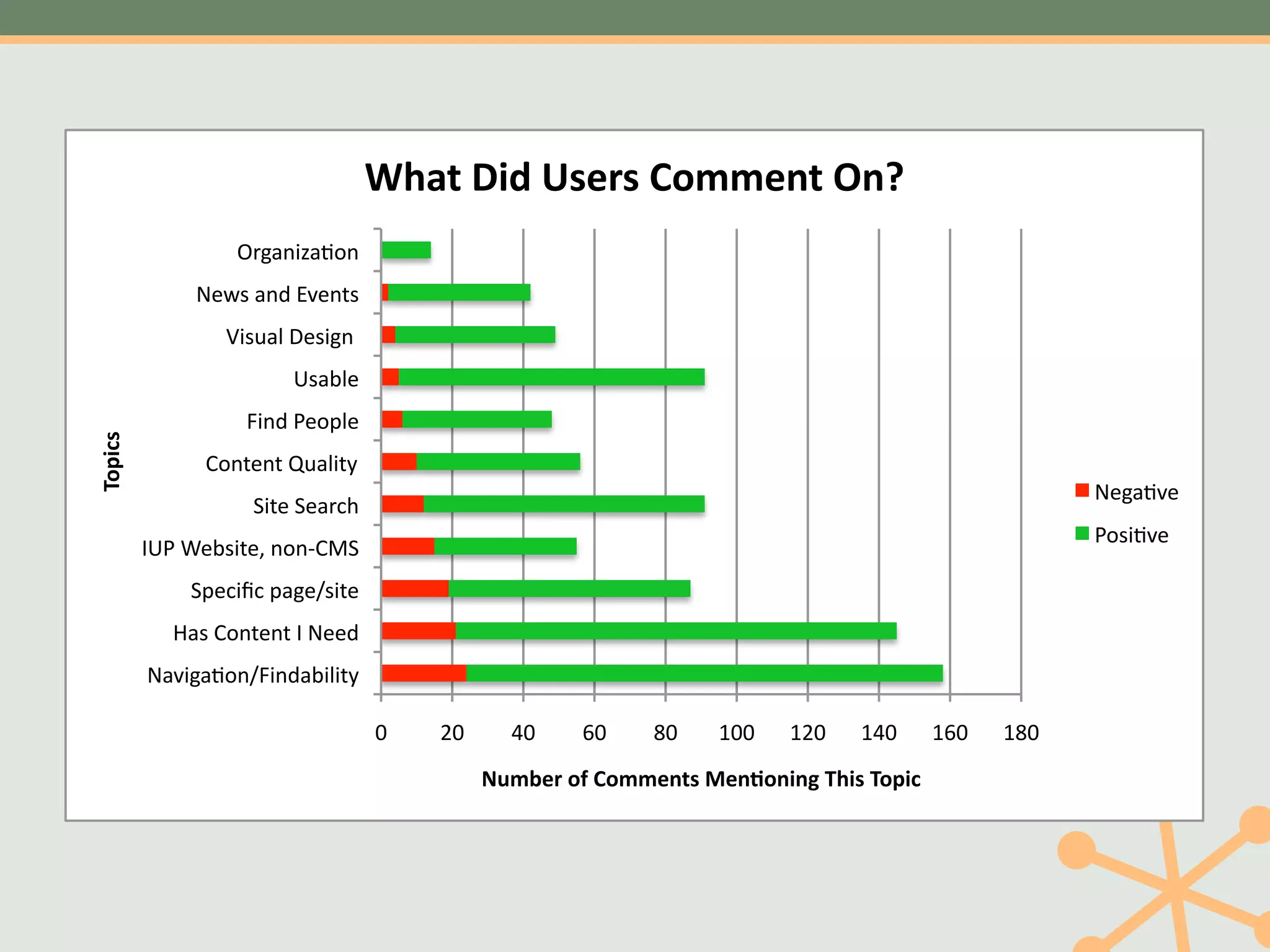 637,'809':-%&-'*(##%+,';+<'
                   NF,)/+O)-./"
               (:L8")/2"M*:/58"
                  J+8I)4"K:8+,/""
                         @8)34:"
                    1+/2"A:.=4:"
2(405-'




                9./5:/5"HI)4+56"
                                                                                                        (:,)-*:"
                    <+5:"<:)F>G"
                                                                                                        A.8+-*:"
          ;@A"B:38+5:C"/./D9E<"
              <=:>+?>"=),:08+5:"
            7)8"9./5:/5";"(::2"
          ()*+,)-./01+/2)3+4+56"

                                    !"   #!"     $!"    %!"   &!"   '!!"   '#!"   '$!"    '%!"   '&!"
                                               !"#$%&'()'*(##%+,-'.%+/(+0+1'230-'2(405'
 
