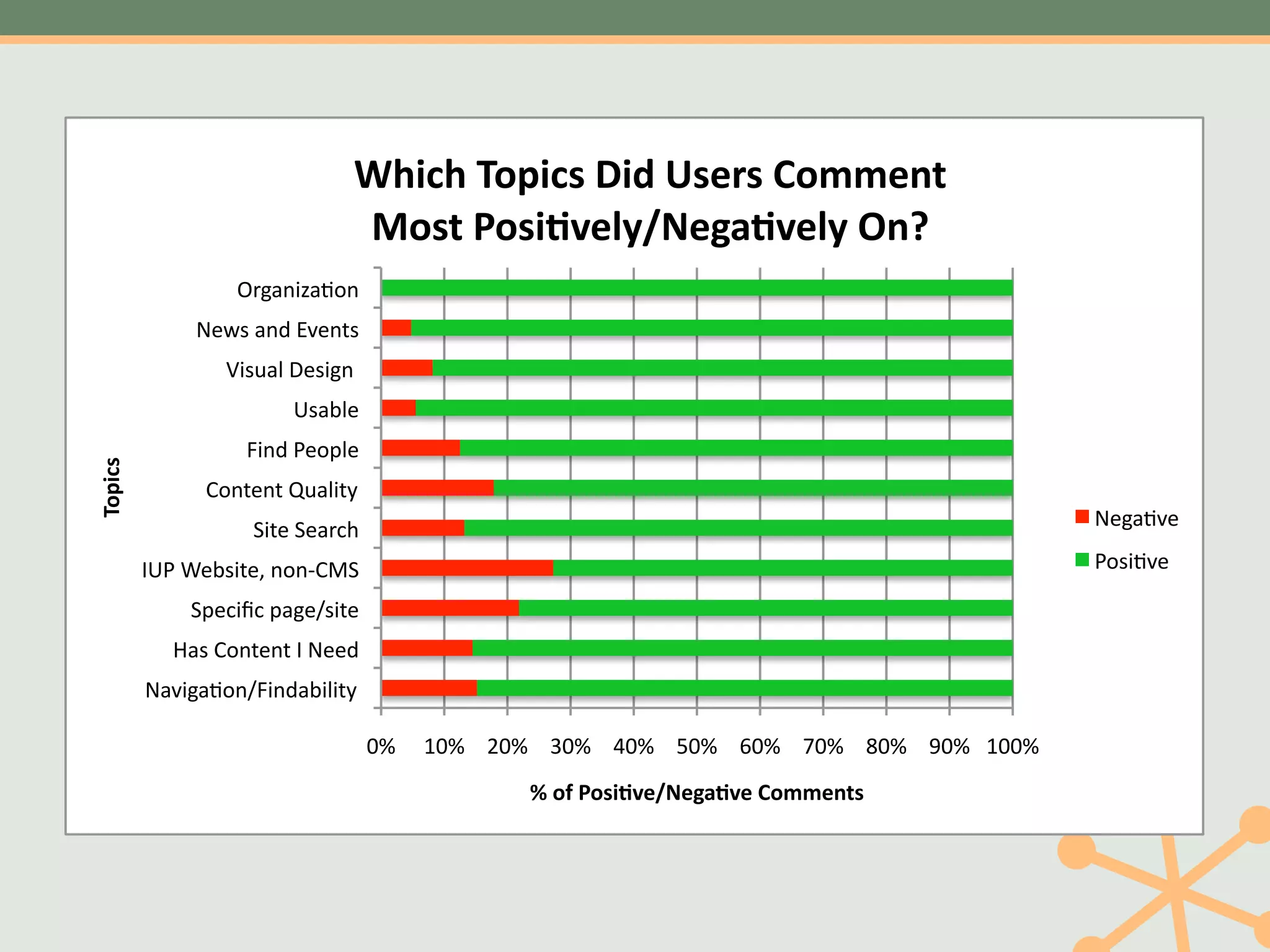 67'57"3#4'5&"8'9":&*;&"/#00*12"
                               <#&2"%#&'()*=>+,*-.()*=>"?1@"
                   SK1.40T.234#
               -?Q=#.47#R/?4:=#
                  O0=N.9#P?=014##
                         E=.89?#
                    6047#F?3B9?#
3#4'5&"




                >34:?4:#MN.90:;#
                    A0:?#A?.KCL#                                                             -?1.2/?#

          @EF#G?8=0:?H#434I>JA#                                                              F3=02/?#

              AB?C0DC#B.1?5=0:?#
            <.=#>34:?4:#@#-??7#
          -./01.23456047.8090:;#

                                    !"# $!"# %!"# &!"# '!"# (!"# )!"# *!"# +!"# ,!"# $!!"#
                                                 !"#$"%#&'()*+,*-.()*"/#00*12&"
 