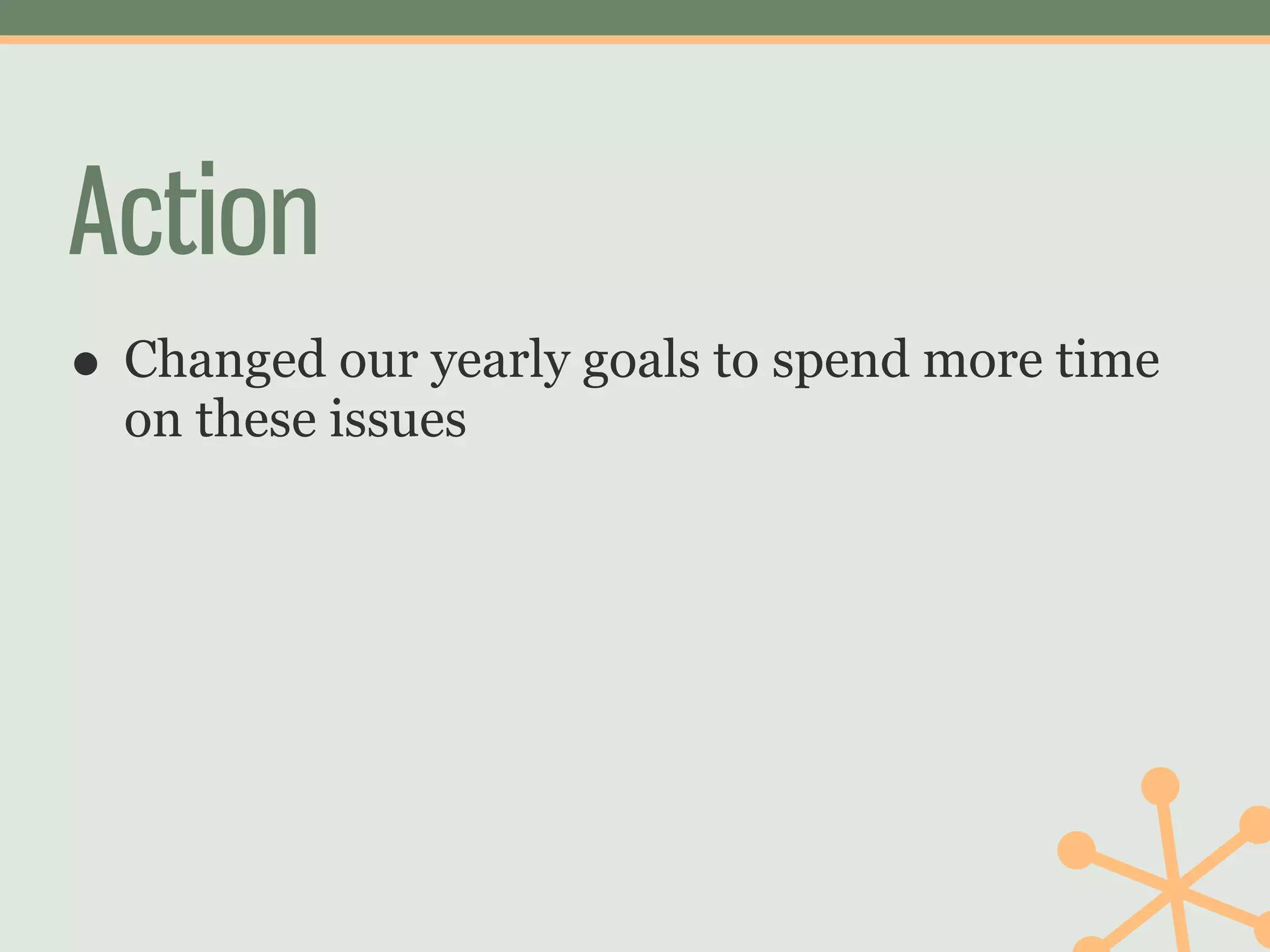 Action
• Changed our yearly goals to spend more time
  on these issues
 
