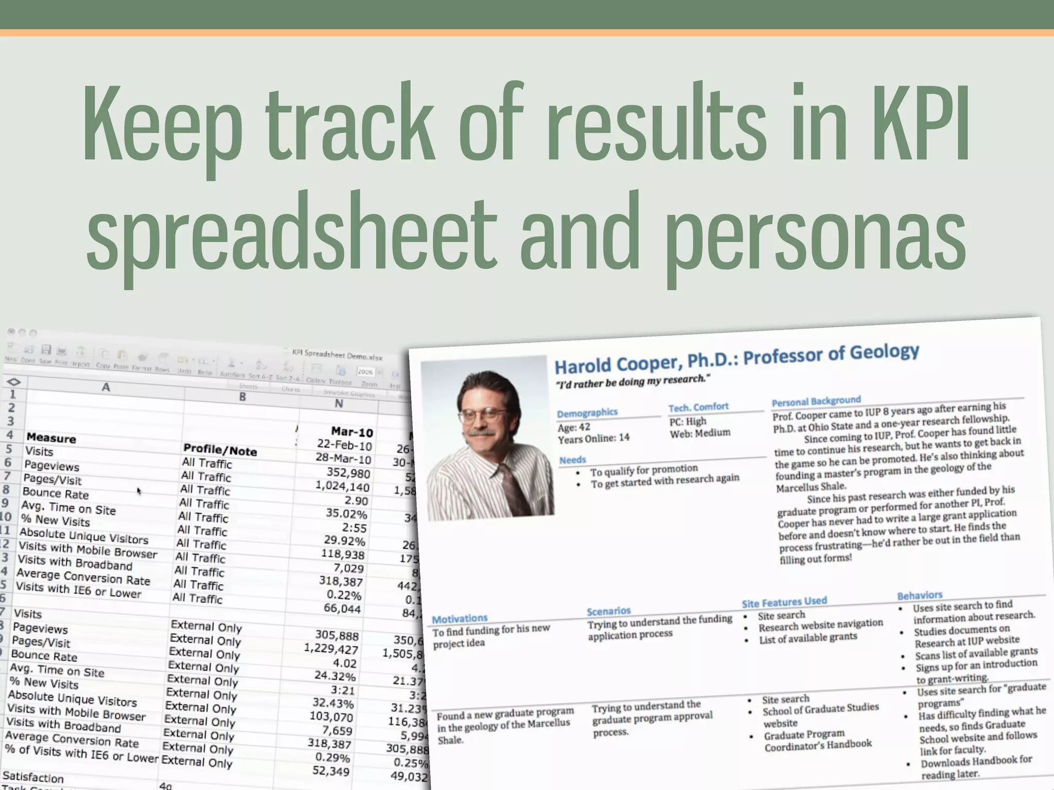 Keep track of results in KPI
spreadsheet and personas
 